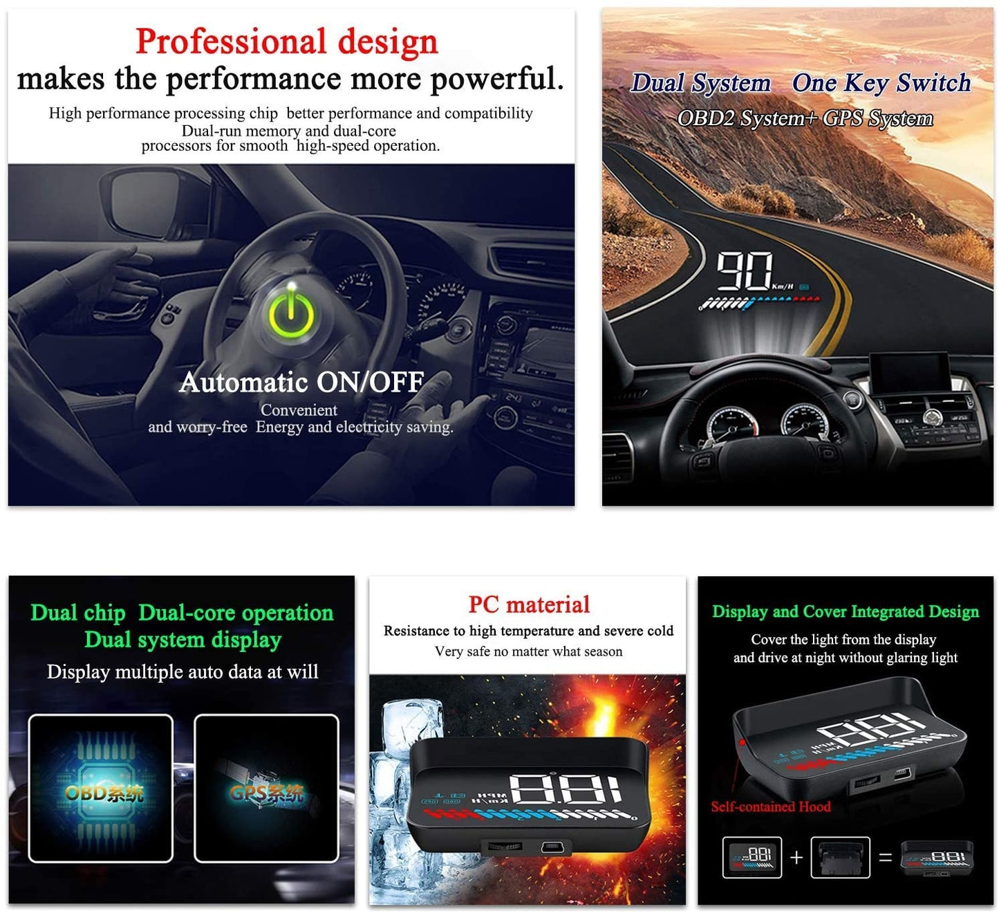 Smart Dashboard Display