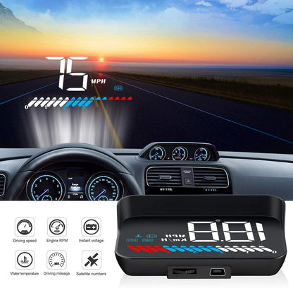 Smart Dashboard Display