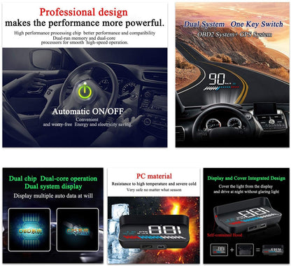 Smart Dashboard Display